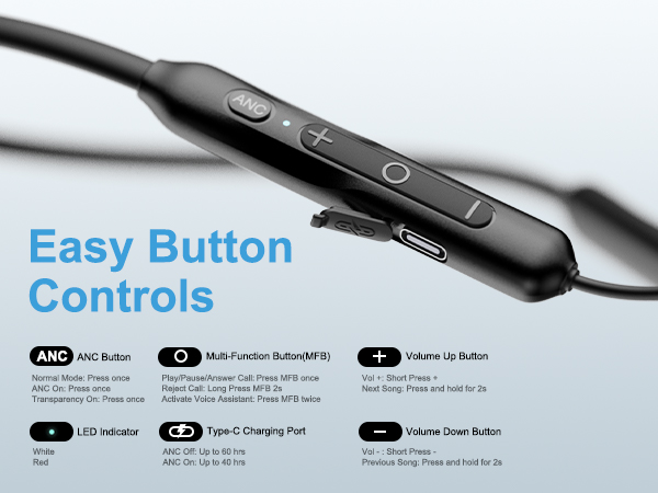 Easy Button Controls