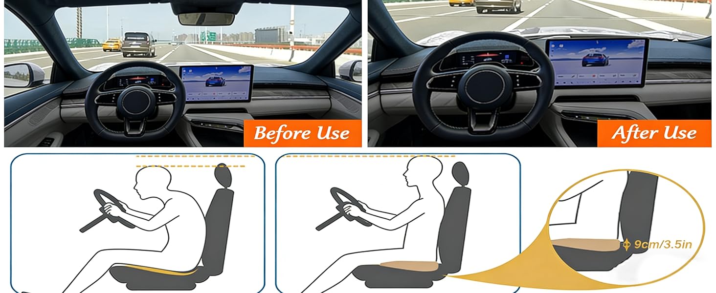 coccyx protector pelvic support commute comfort