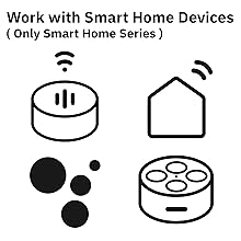work with Smart Home Devices