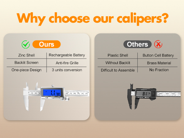 digital caliper