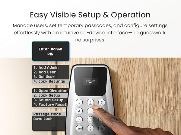 Visualized Operation