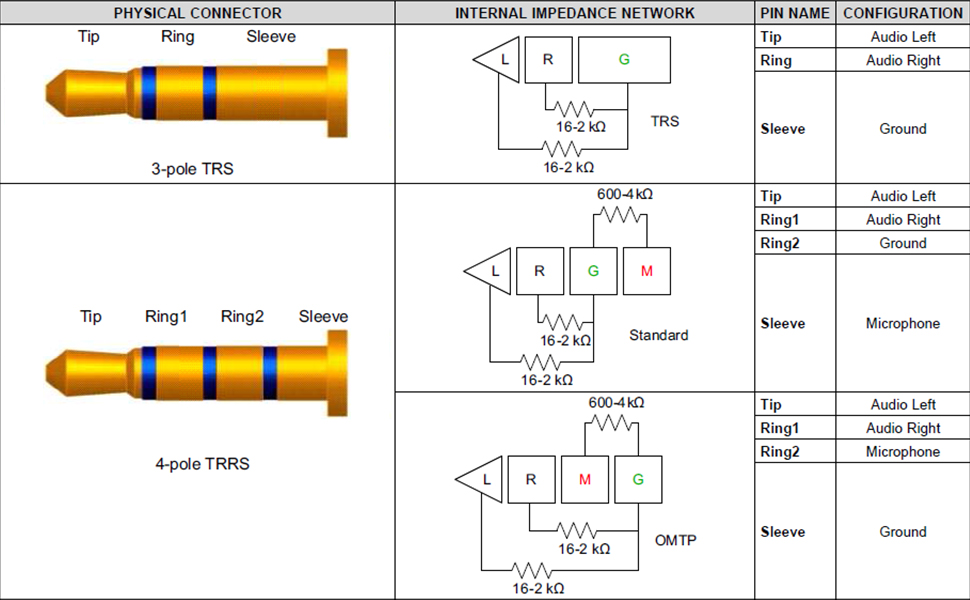 3.5mm audio switcher