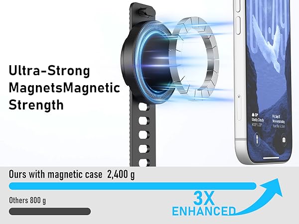 steering wheel phone holder