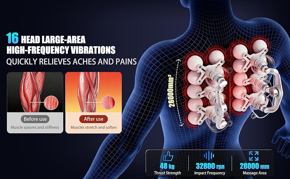 16 HEAD LARGE-AREA HIGH-FREQUENCY VIBRATIONS.