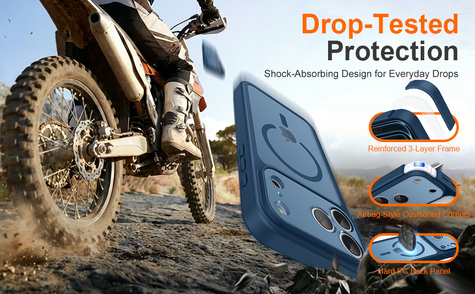 Shock-Absorbing Protection