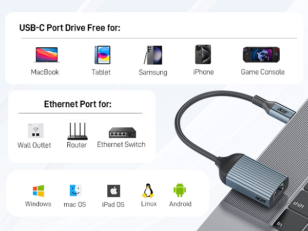 USB C to Ethernet Adapter