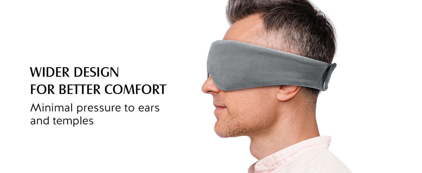 Heated Eye Mask, Warm Eye Compress Mask for Dry Eyes, USB Electric Eye Heating Pad