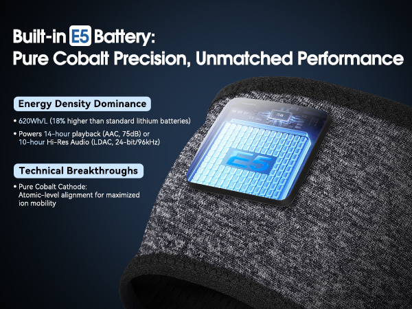 sleep headphones bluetooth sleeping headphone bluetooth sleep headphone wireless sleep phones gifts