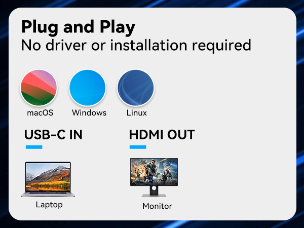 Plug and Play No driver or installation required