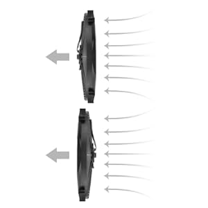 7 Inch Universal Slim Fan Push Pull Electric Radiator 12V 80W High Performance Cooling Fan Mount Kit