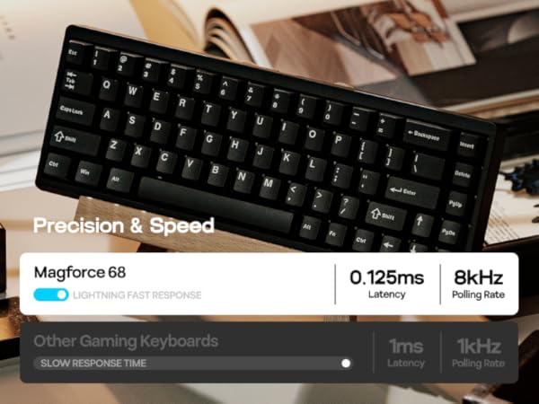 Magforce68 Wired Magnetic Gaming Keyboard