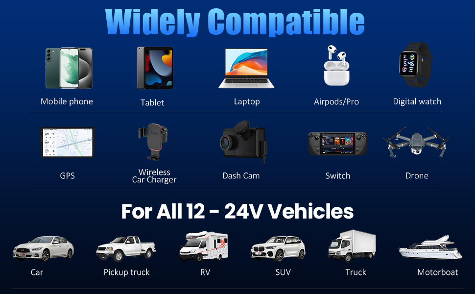 Infographic showing device compatibility and vehicle types for a product. Icons depict various electronics and vehicles supported, ranging from 12-24V power systems.