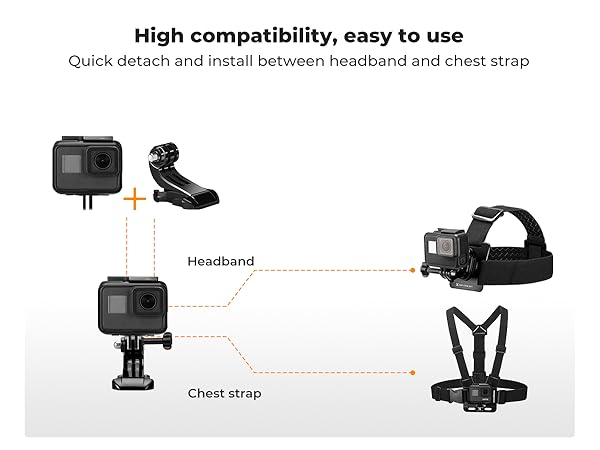 action camera accessories