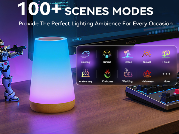 Auxmir Dimmable Night Light Lamp