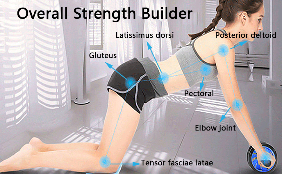 Overall Strength Builder