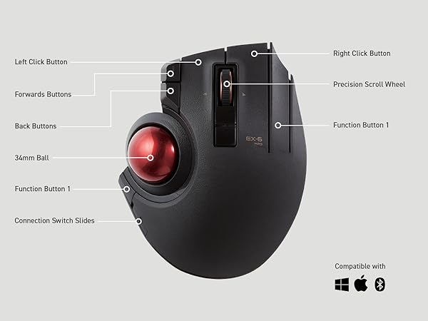 Ex-G Pro Trackball