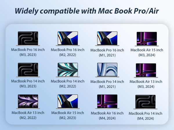 140W Charger for MacBook Pro 16 14 inch Mac Air 15 13 inch M1–M4 Magnetic 3 Cable LED Applicable