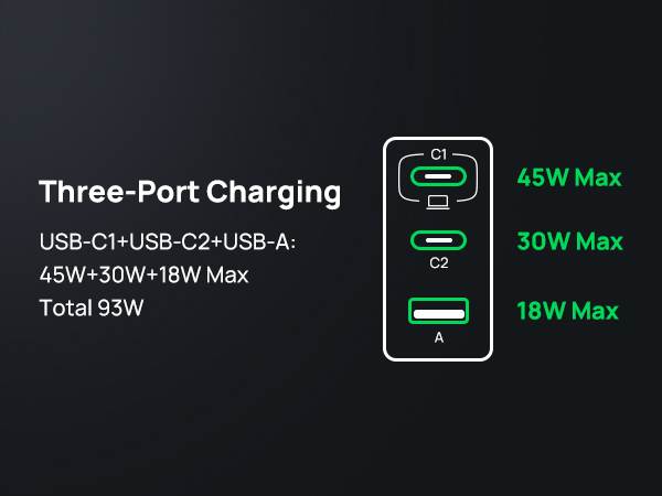 iniu usb c charger