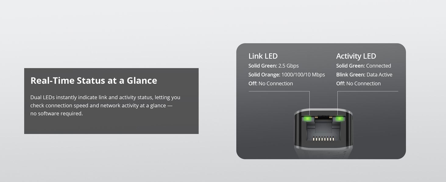 Clear View of the Ethernet Adapter’s Dual LED Lights Showing Real-time Network Activity