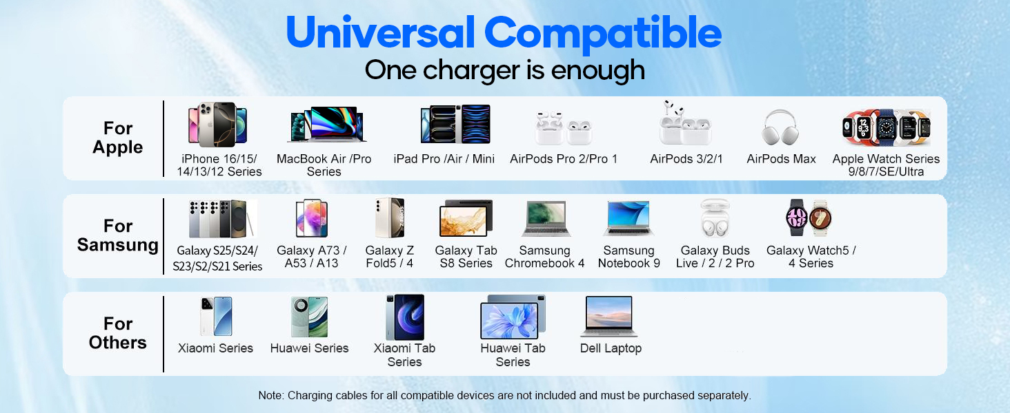 Text reads 'Universal Compatible'. Compatibility chart showing device icons for Apple and Others, with multiple electronic device types and connection options.