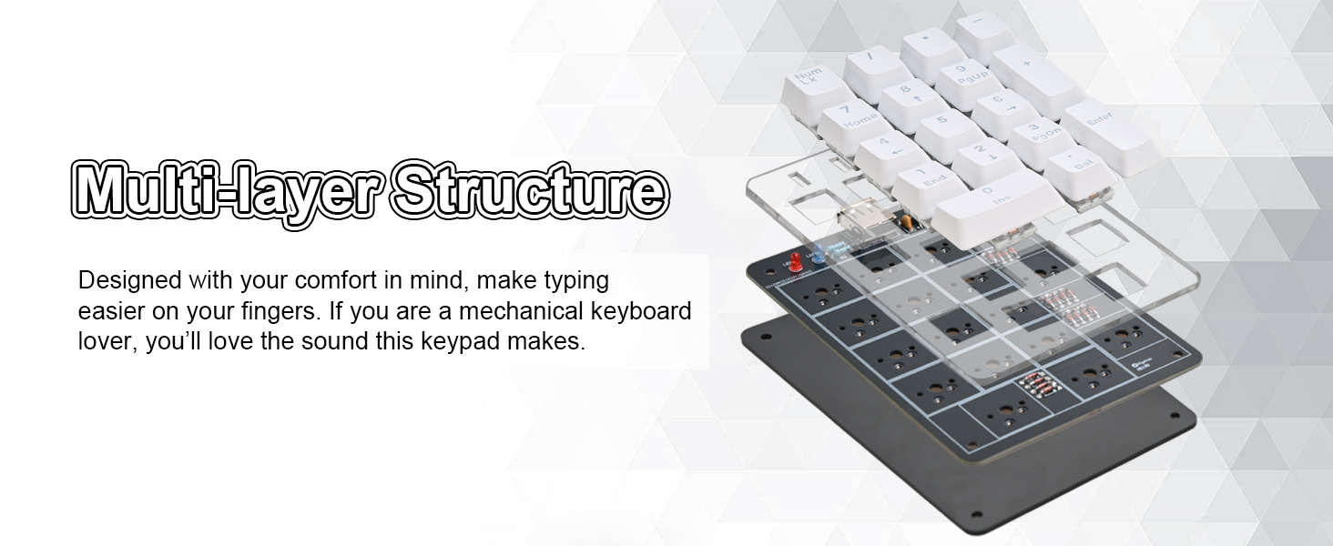 Multi-layer Structure