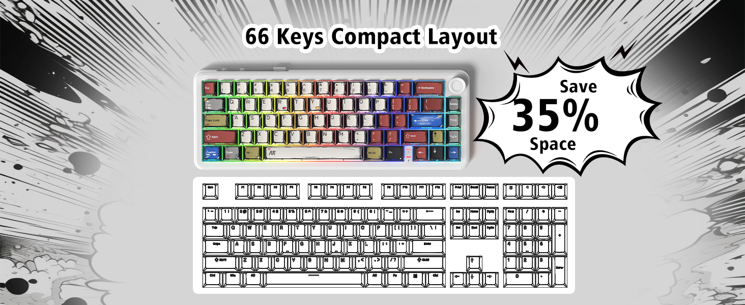 womier L65 60% Mechanical Keyboard Wireless with Knob, White Gaming Keyboard 4000mAh Battery