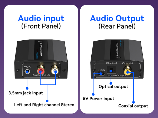 Analog to Digital Audio Converter