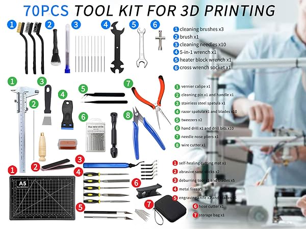 3D Printer Tools Kit