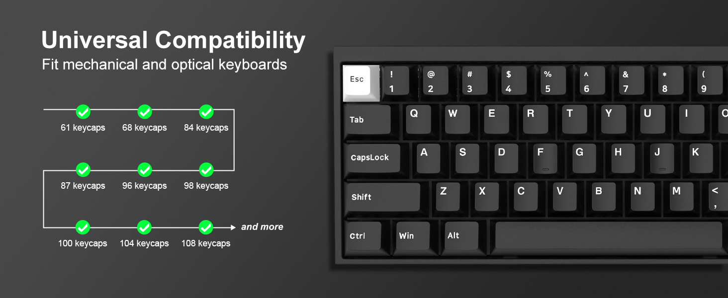 keycap set