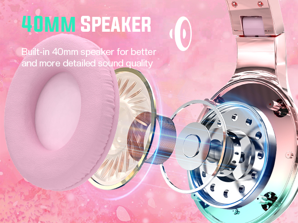 40mm Speaker