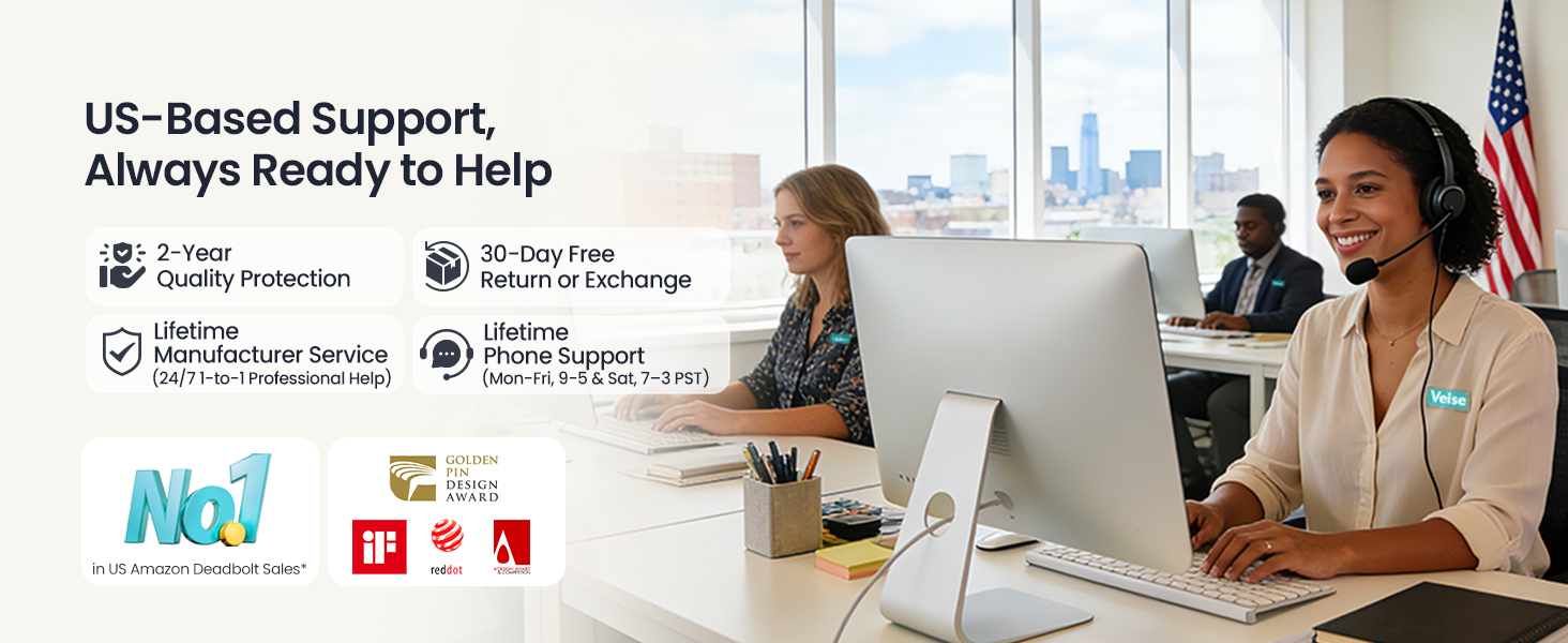 LIFETIME phone support