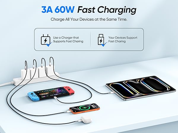FAST CHARGING USB C CABLE
