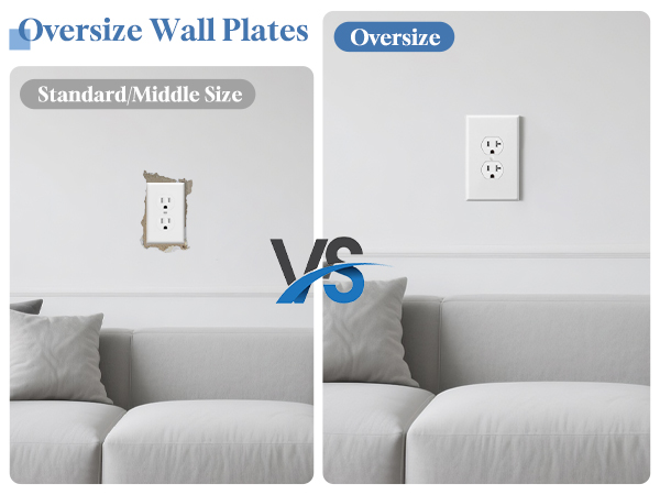 Oversized Duplex outlet covers wall plate