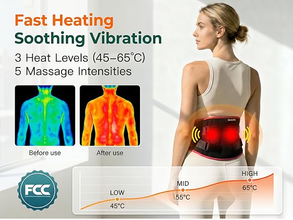 3 Heat Levels (45-65°C)5 Massage Intensities