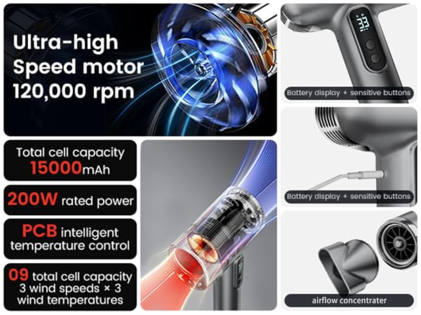 Cordless Rechargeable Hair Dryer