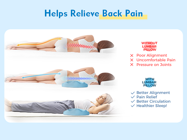 Lumbar Support Pillow for Bed