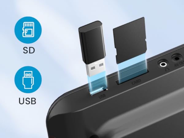 Support Multiple Formats