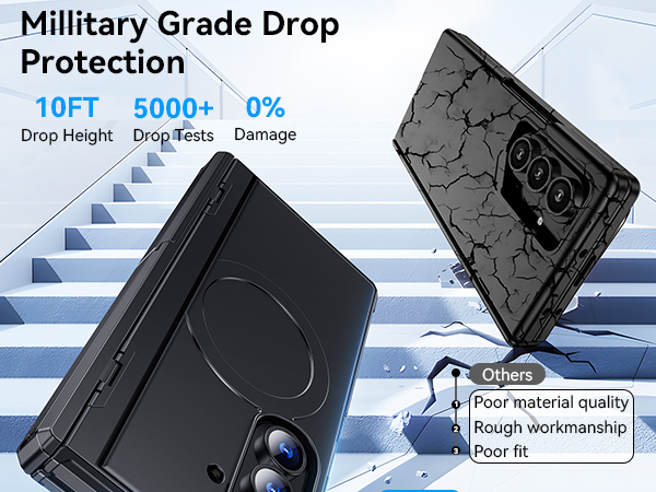 galaxy z Fold 7 magsafe case