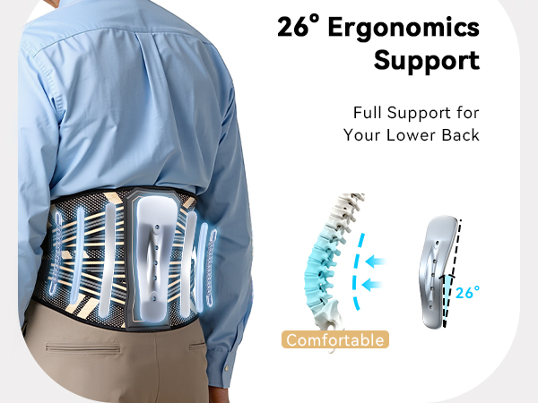 back brace for lower back pain women