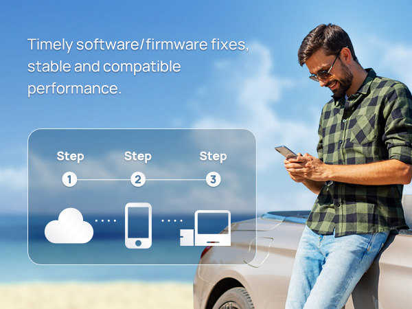 Timely software/firmware fixes, stable and compatible performance