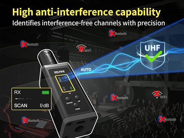 Wireless XLR Transmitter and Receiver