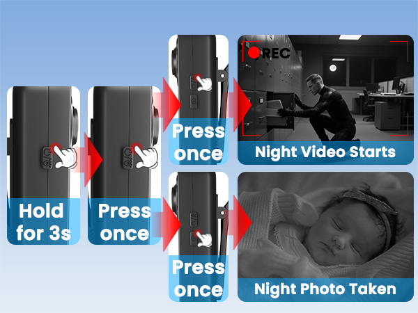 Body Camera Night Vision