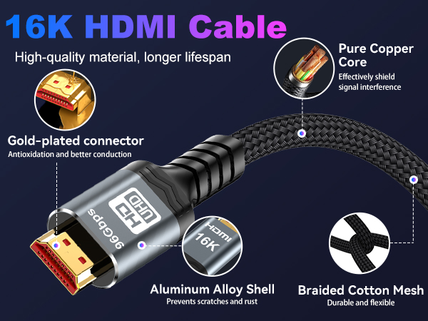 16K hdmi 2.2 cable 2.1 4k 240hz 144hz 3ft 6ft 10ft 3 4 5 6 10 ft feet foot 120hz 165hz 180hz