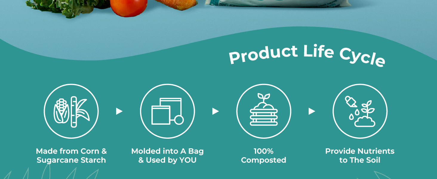 composted food storage bags