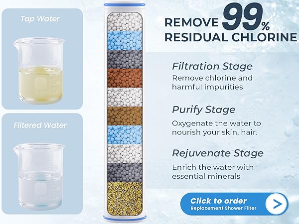 shower head filter replacement