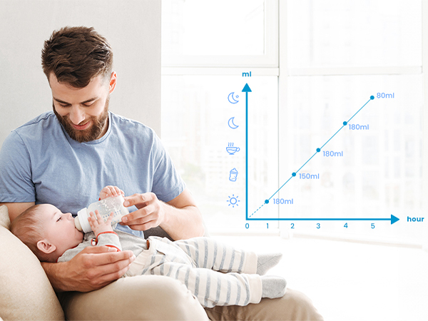 monitor baby baby monitor with app and screen baby monitor 2 cameras