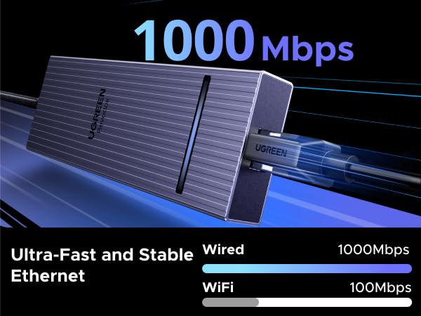 ugreen 10G usb c hub