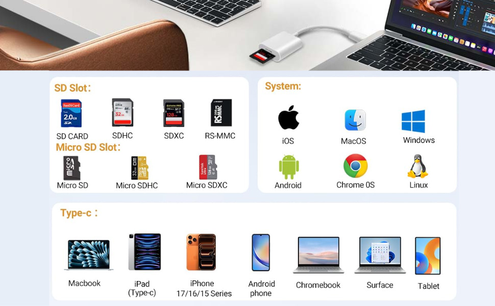 USB-C to SD Card Reader