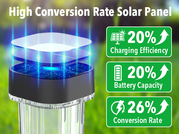 outdoor solar lights for yard