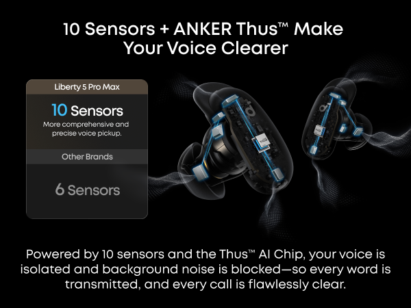 10 Sensors + ANKER Thus